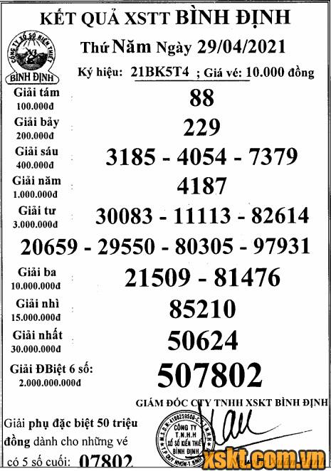 XSBDI ngày 29/4/2021