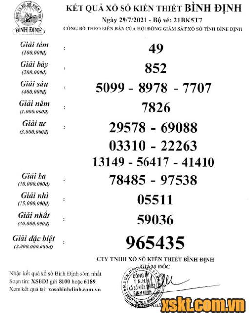 XSBDI ngày 29/7/2021