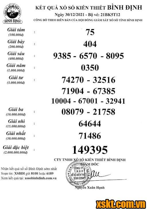 XSBDI ngày 30/12/2021