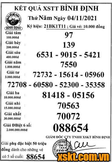 XSBDI ngày 4/11/2021