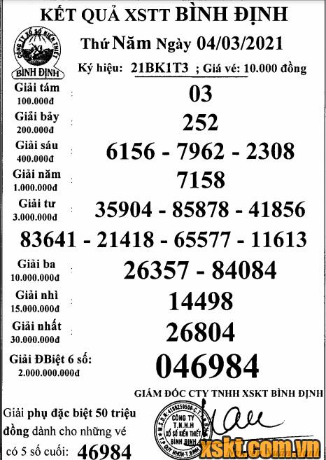 XSBDI ngày 4/3/2021
