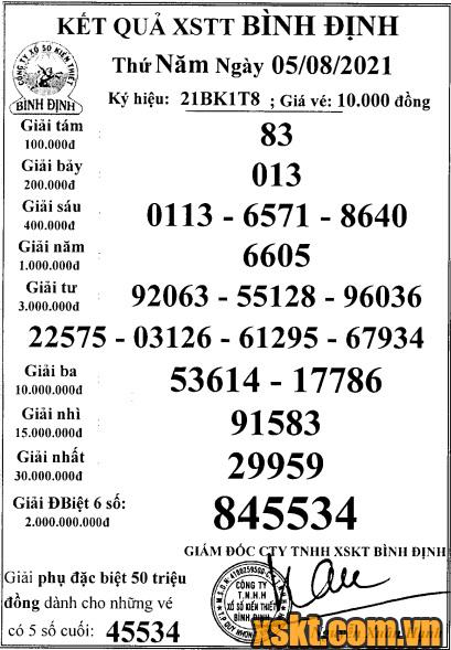 XSBDI ngày 5/8/2021