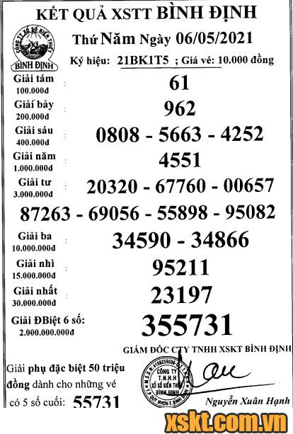 XSBDI ngày 6/5/2021