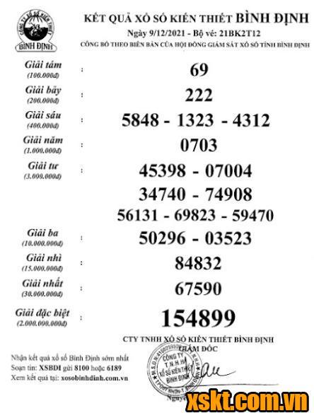 XSBDI ngày 9/12/2021