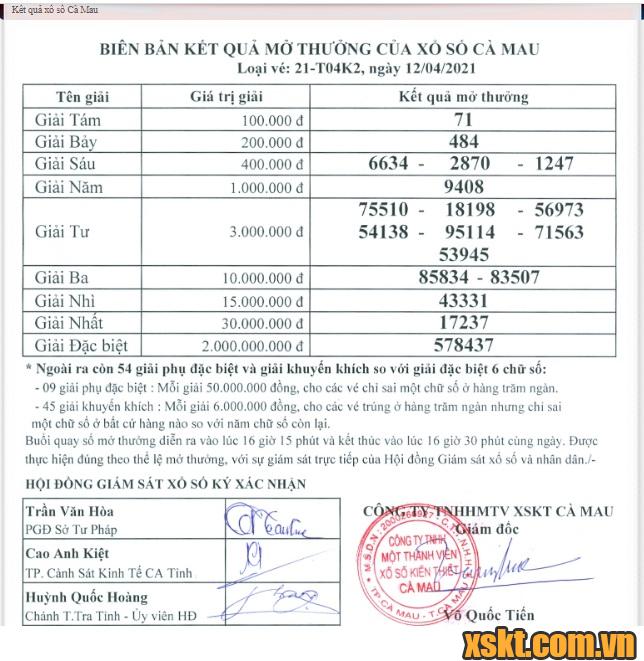 XSCM ngày 12/4/2021
