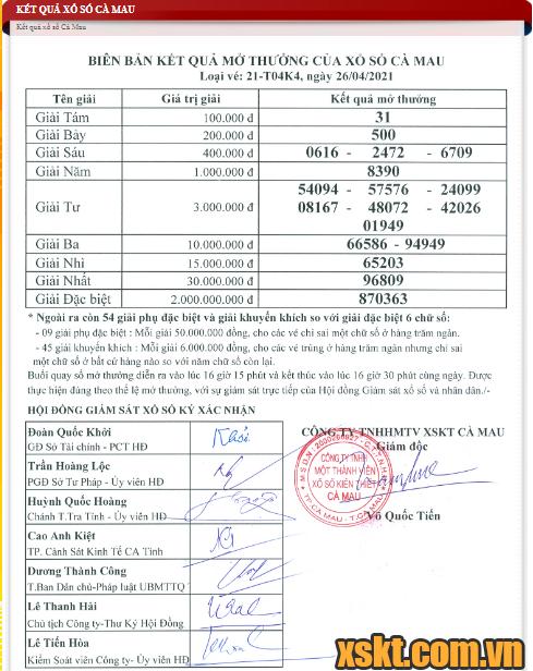 XSCM ngày 26/4/2021