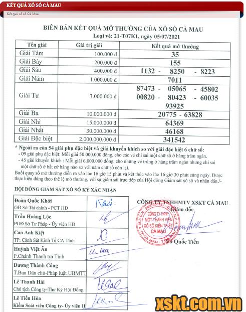 XSCM ngày 5/7/2021