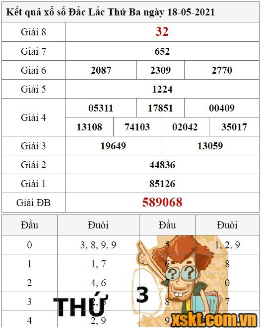XSDLK ngày 18/5/2021