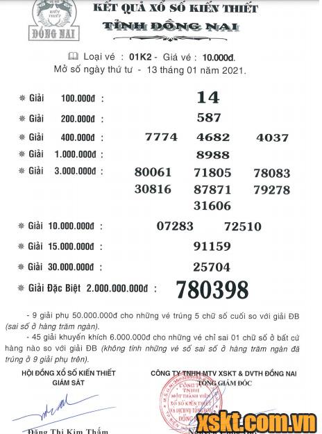 XSDN ngày 13/1/2021