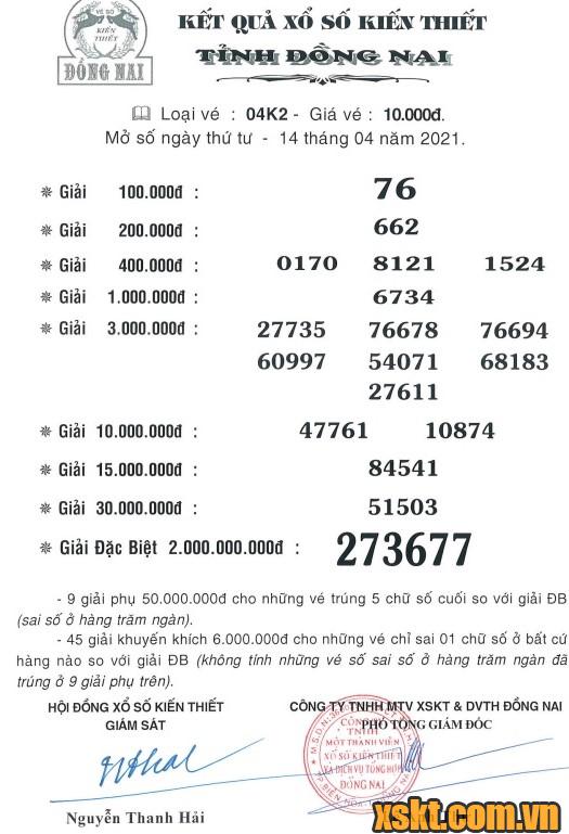 XSDN ngày 14/4/2021