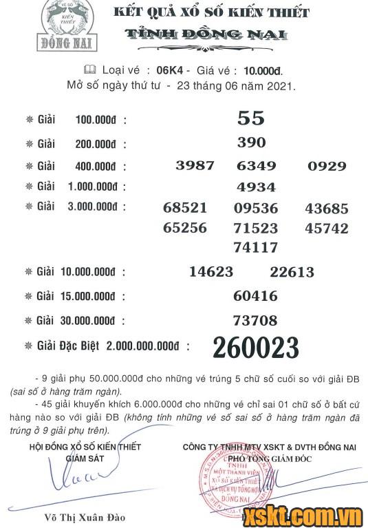 XSDN ngày 23/6/2021