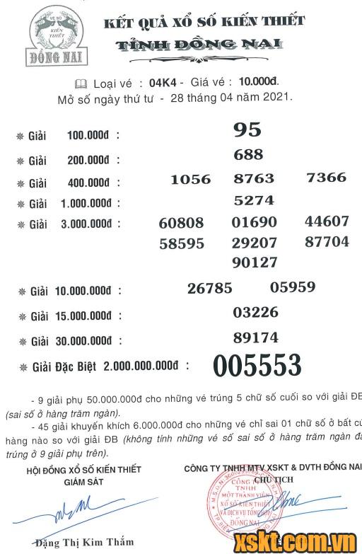 XSDN ngày 28/4/2021