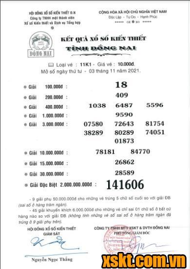 XSDN ngày 3/11/2021