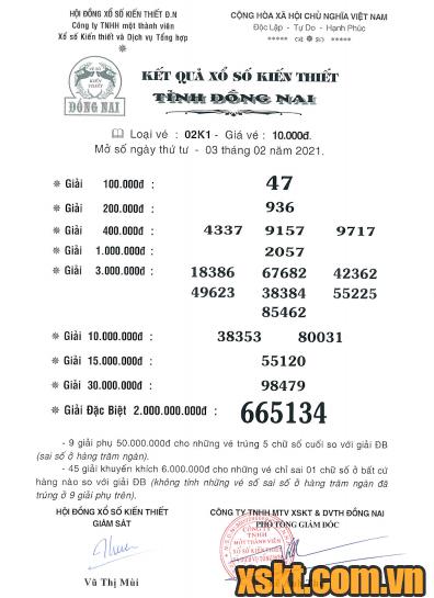 XSDN ngày 3/2/2021