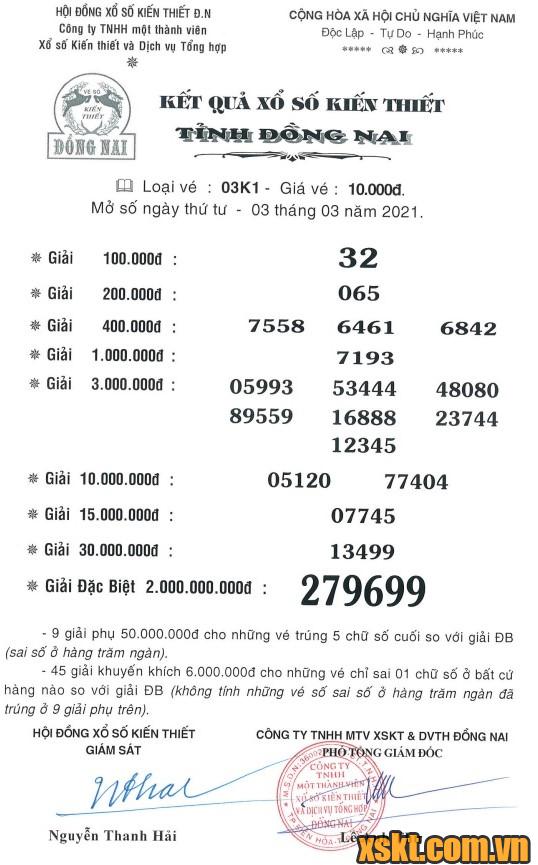 XSDN ngày 3/3/2021