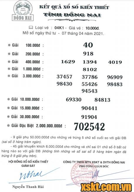 XSDN ngày 7/4/2021