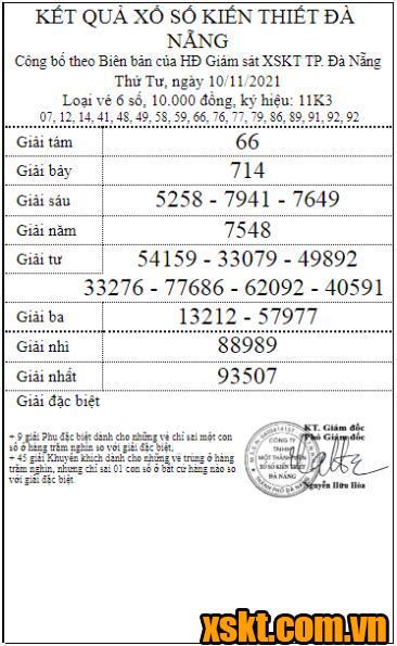 XSDNG ngày 10/11/2021