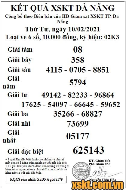XSDNG ngày 10/2/2021
