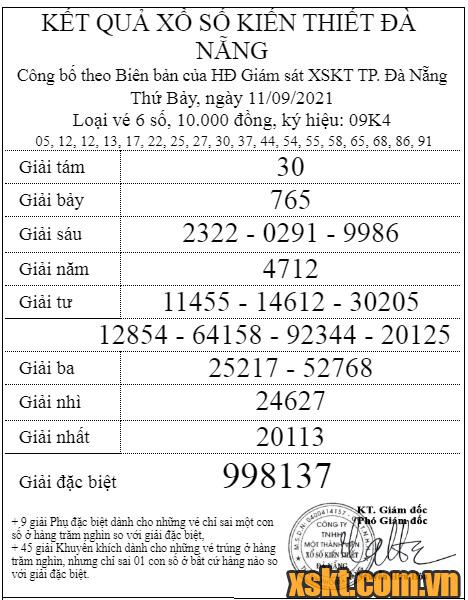 XSDNG ngày 11/9/2021