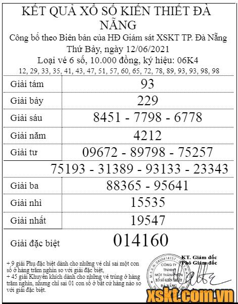 XSDNG ngày 12/6/2021