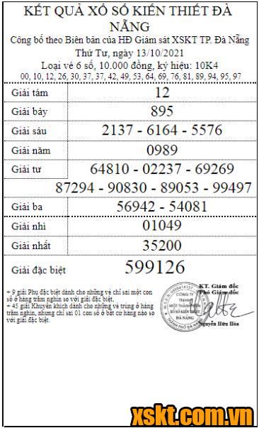 XSDNG ngày 13/10/2021