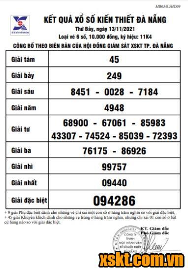 XSDNG ngày 13/11/2021