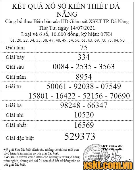 XSDNG ngày 14/7/2021