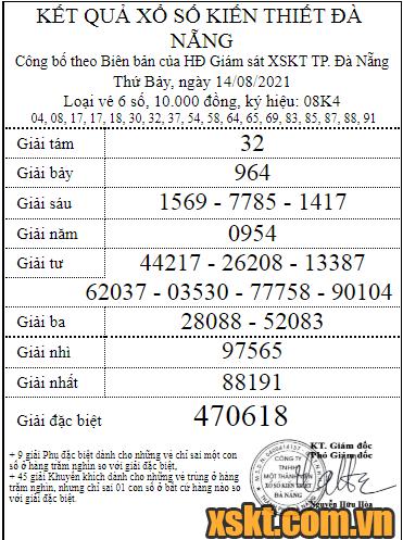 XSDNG ngày 14/8/2021
