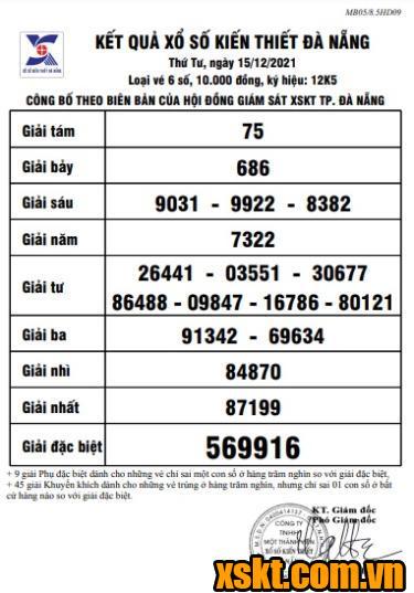 XSDNG ngày 15/12/2021