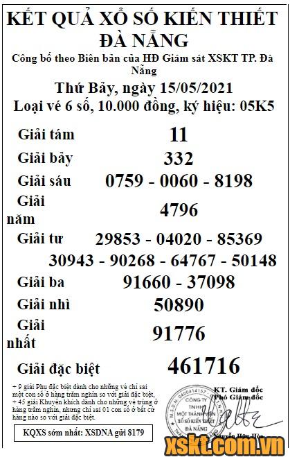 XSDNG ngày 15/5/2021