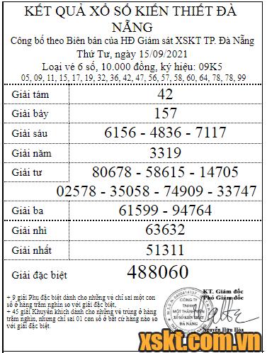 XSDNG ngày 15/9/2021