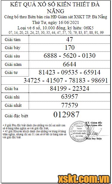 XSDNG ngày 16/6/2021