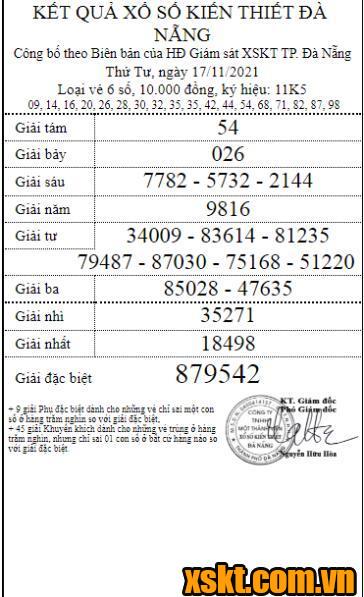 XSDNG ngày 17/11/2021