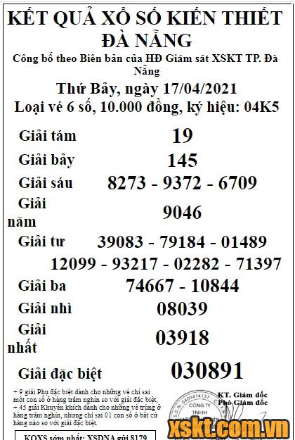 XSDNG ngày 17/4/2021