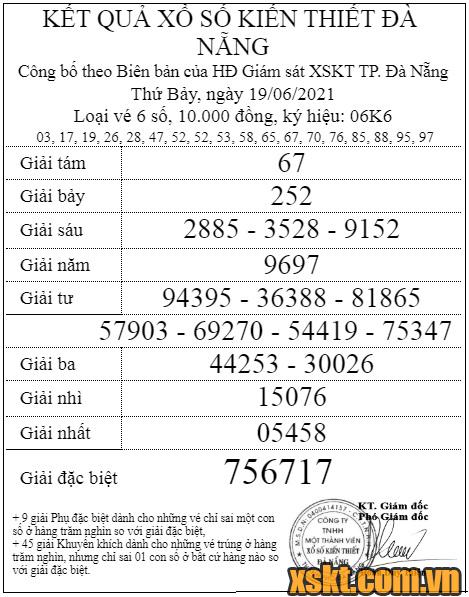 XSDNG ngày 19/6/2021