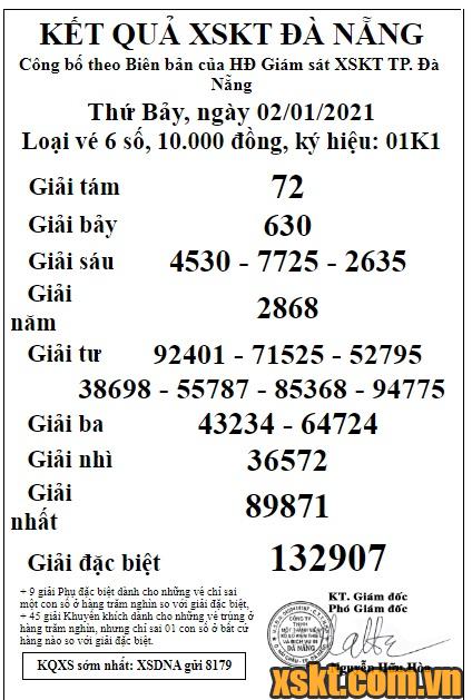 XSDNG ngày 2/1/2021
