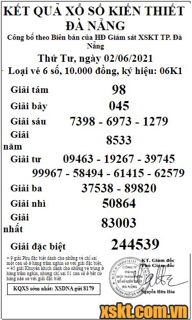 XSDNG ngày 2/6/2021
