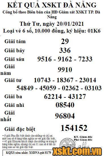 XSDNG ngày 20/1/2021