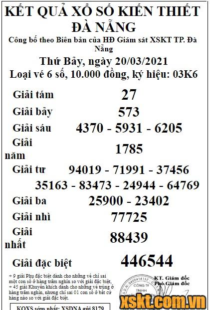 XSDNG ngày 20/3/2021