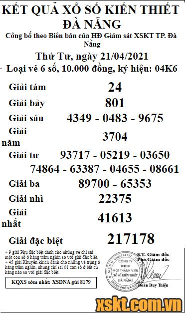 XSDNG ngày 21/4/2021