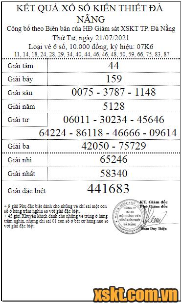 XSDNG ngày 21/7/2021