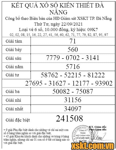 XSDNG ngày 22/9/2021