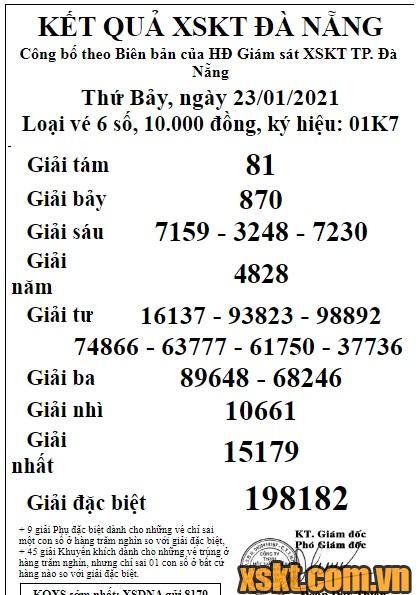 XSDNG ngày 23/1/2021