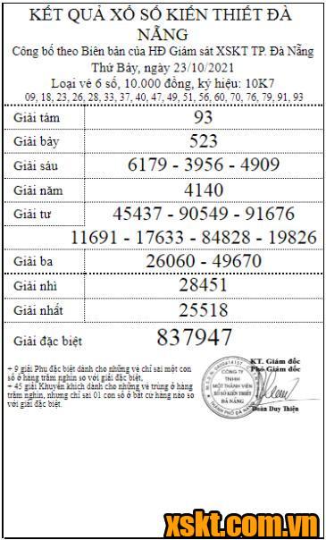 XSDNG ngày 23/10/2021