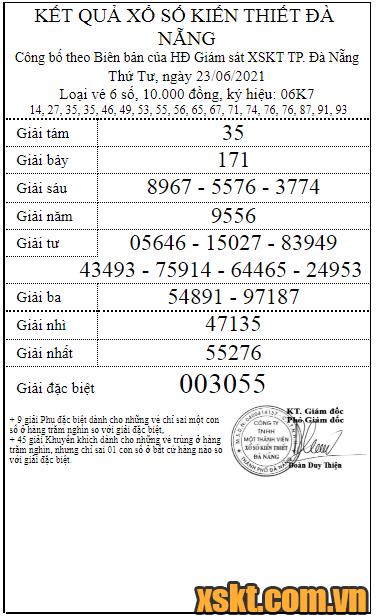 XSDNG ngày 23/6/2021