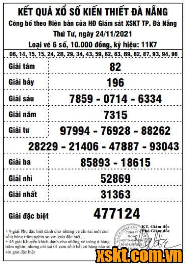 XSDNG ngày 24/11/2021