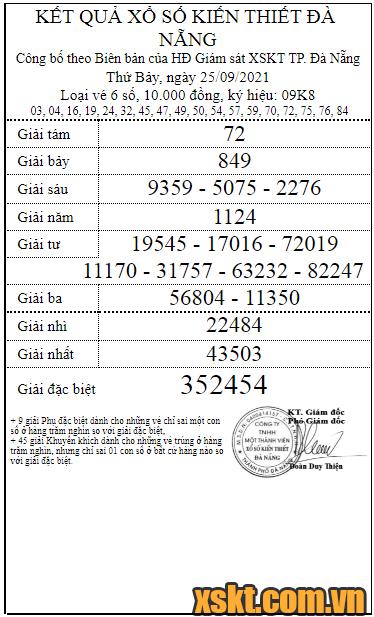 XSDNG ngày 25/9/2021