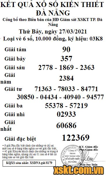 XSDNG ngày 27/3/2021