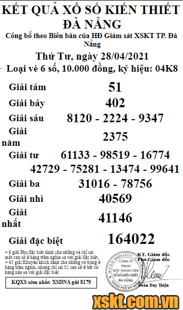 XSDNG ngày 28/4/2021