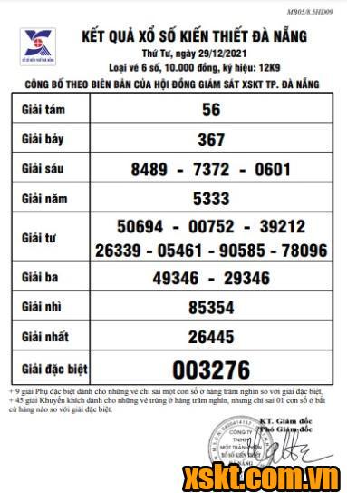 XSDNG ngày 29/12/2021